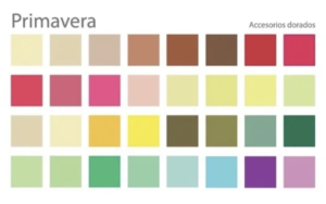 Colorimetría | Qué colores te favorecen 4 Colorimetria Primavera